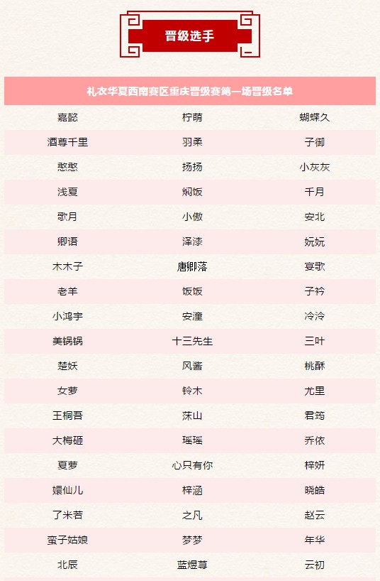 礼衣华夏汉服超模大赛，重庆赛区120进60赛况