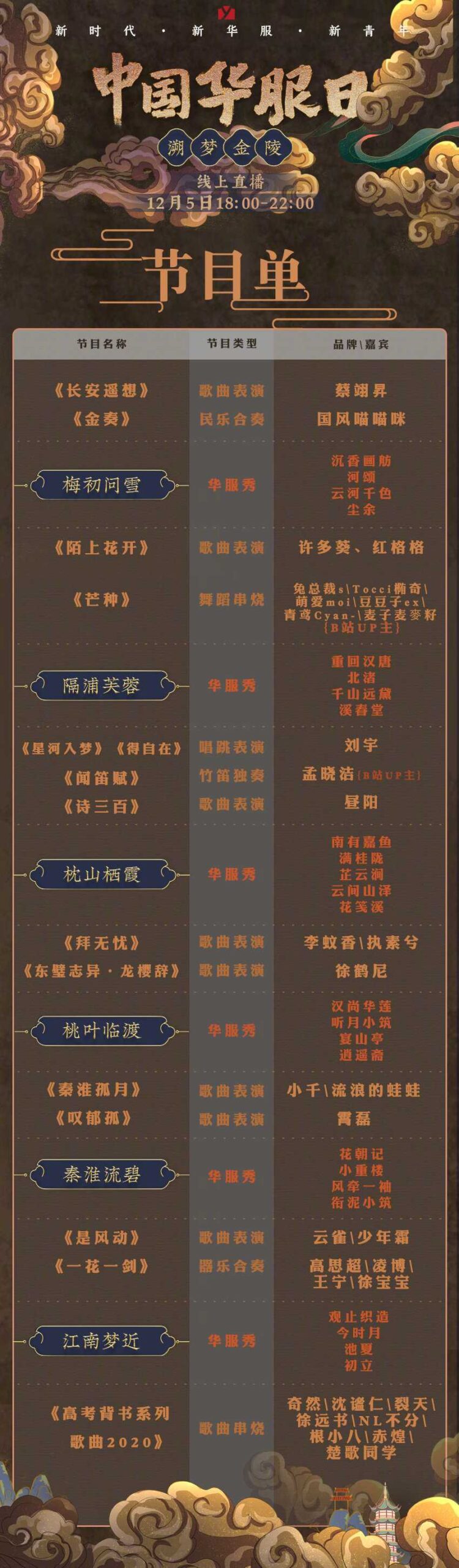 苏州汉服活动|苏州CG国风动漫嘉年华嘉宾阵容