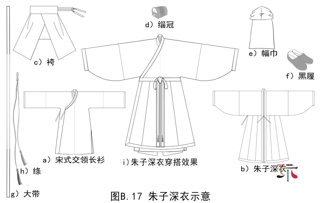 汉服深衣科普知识，汉服深衣款式特点介绍