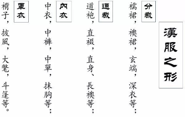 汉服是中华文化的代表性符号,值得我们正视她,弘扬她!