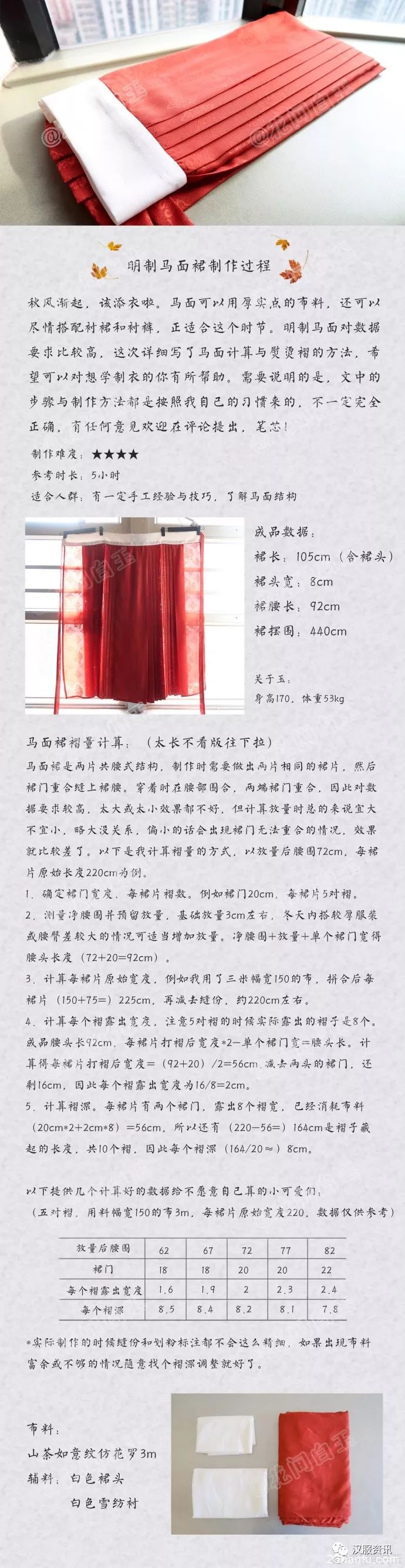 【汉服发型】一款简单好看又充满仙气的发型，你值得拥有~