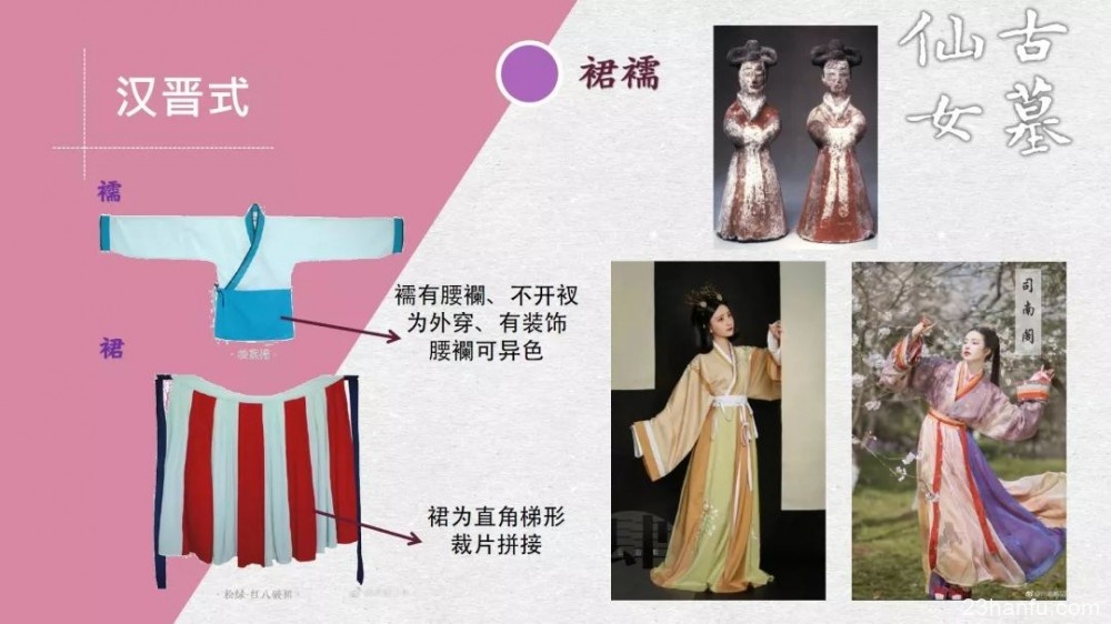 汉服入门穿搭手册|第一期：汉魏晋穿搭图集