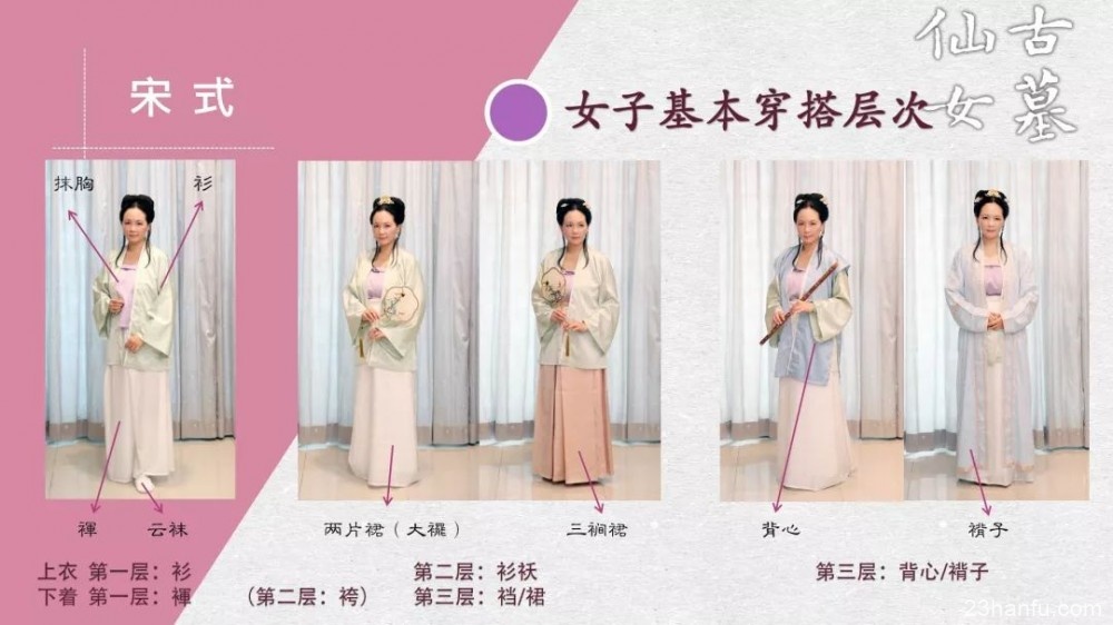 穿搭手册合集，分期详解