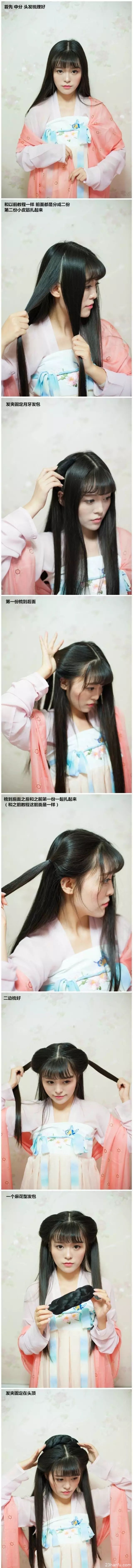 这里的汉服都是正的么？