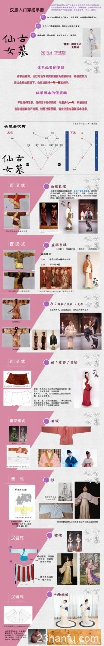 【人文历史】春秋重大新闻：被中原诸侯长期看不上的秦楚联姻了