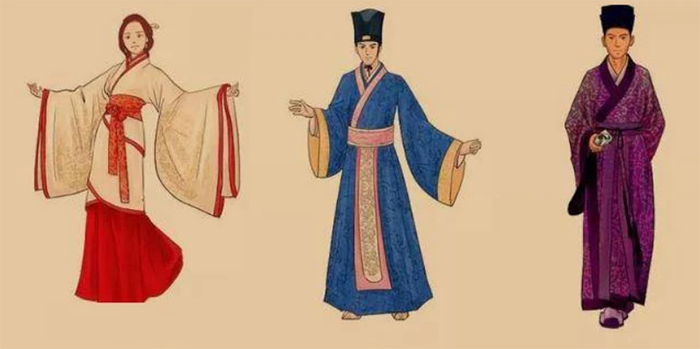 为什么古代胡人皆左衽，而中原人汉服皆右衽？