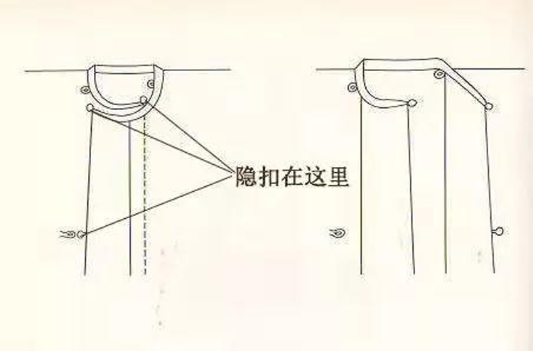 汉服的服饰结构你了解多少