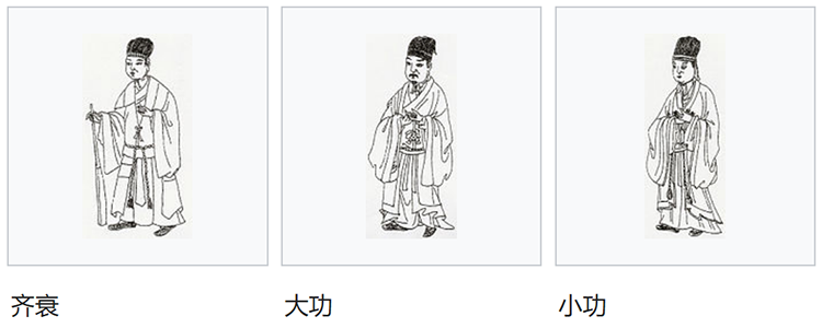 华夏汉服知识大全集，看这一篇就够了