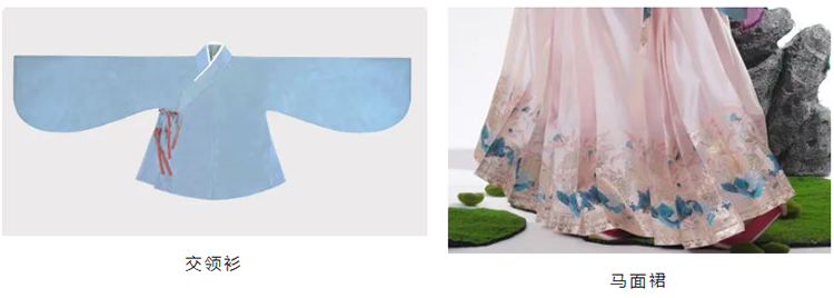 穿搭指南｜2023早春汉服穿搭