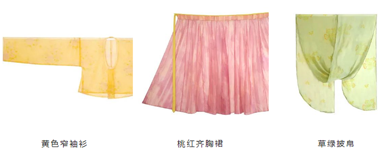 穿搭指南｜2023早春汉服穿搭