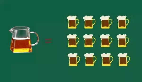 一杯普洱茶的营养价值有多高