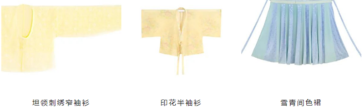 穿搭指南｜2023早春汉服穿搭