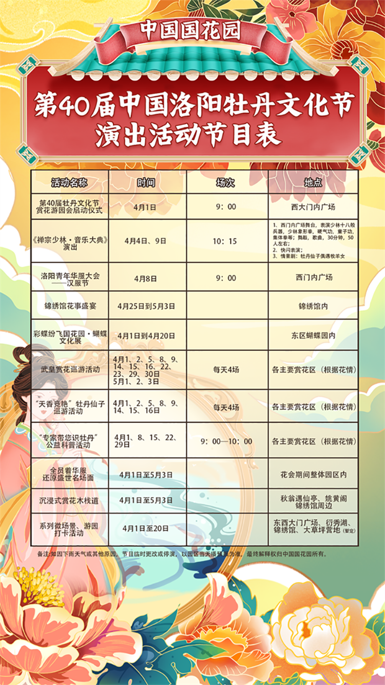 在洛阳，五一可以穿汉服去哪里玩？