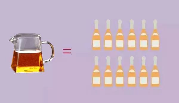 一杯普洱茶的营养价值有多高