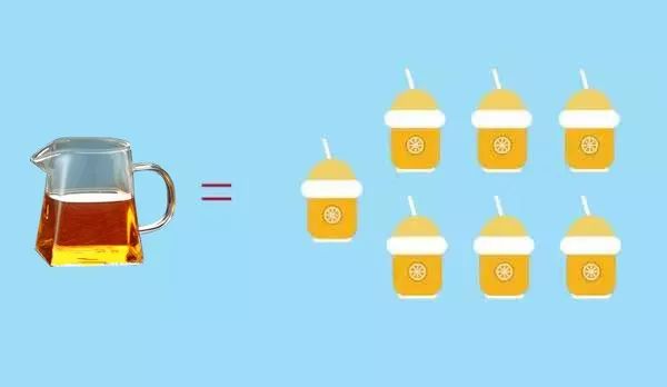 一杯普洱茶的营养价值有多高