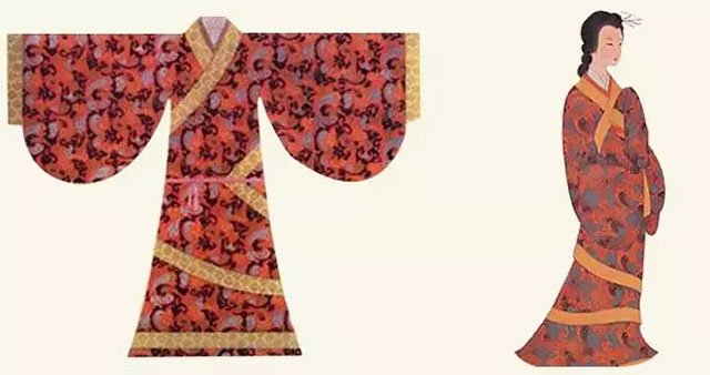 最具标志性的6个朝代汉服变迁