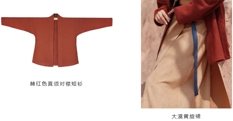 穿搭指南｜2023早春汉服穿搭